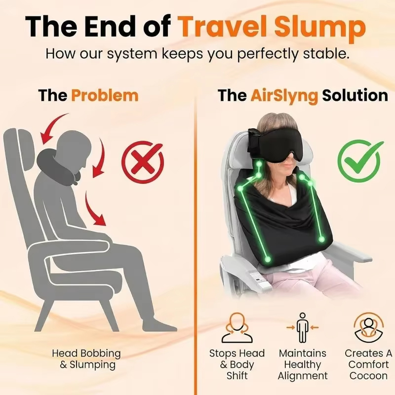Sistem Penyangga Tidur di Pesa - Travel Accessories Long Flight ulasan dan harga